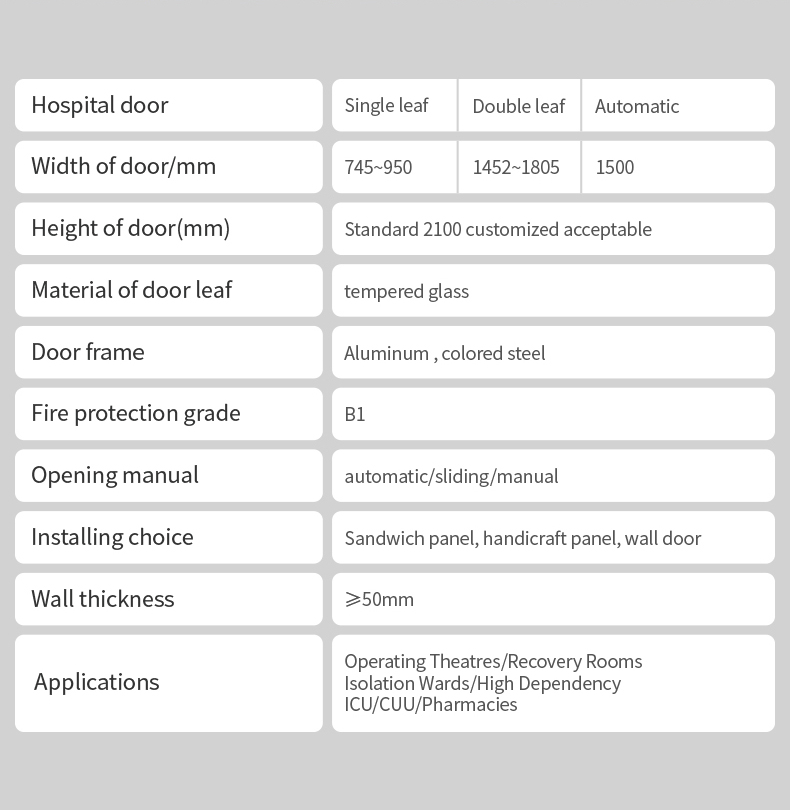 Interior Hospital Single Leaf Glass Door / Glass Sliding Door view 7