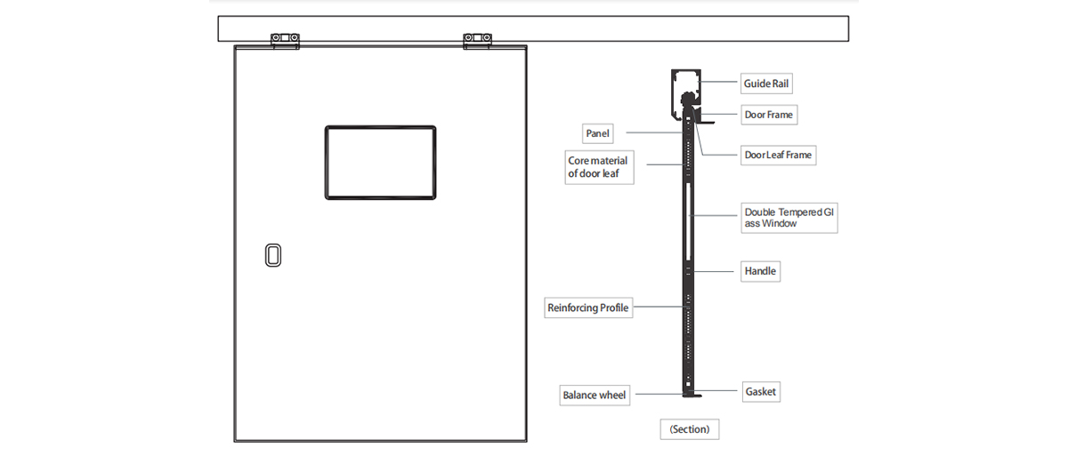 Airtight Automatic Door detail 2